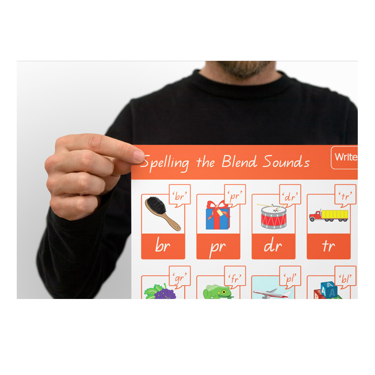 blend-sounds-poster Blend Sounds Poster A1 & A3