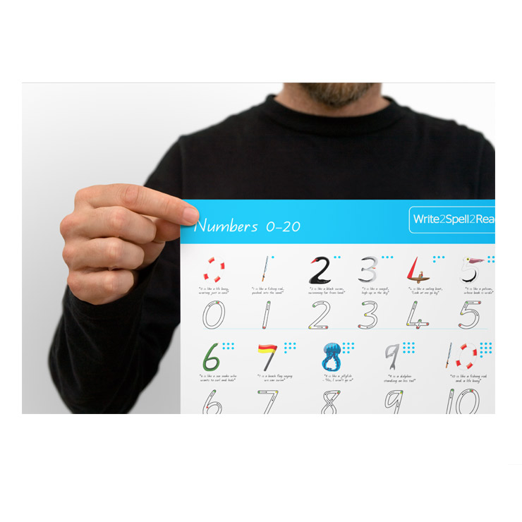 numbers-0-20-poster Numbers 0—20 Poster A1 & A3