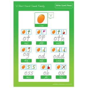 'o' Short Vowel Sound Family Poster A1 & A3