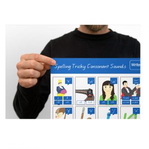 Tricky Consonant Sounds Poster A1 & A3