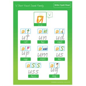 'u' Short Vowel Sound Family Poster A1 & A3