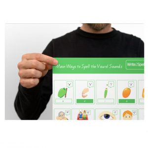 Vowel Sounds Poster A1 & A3